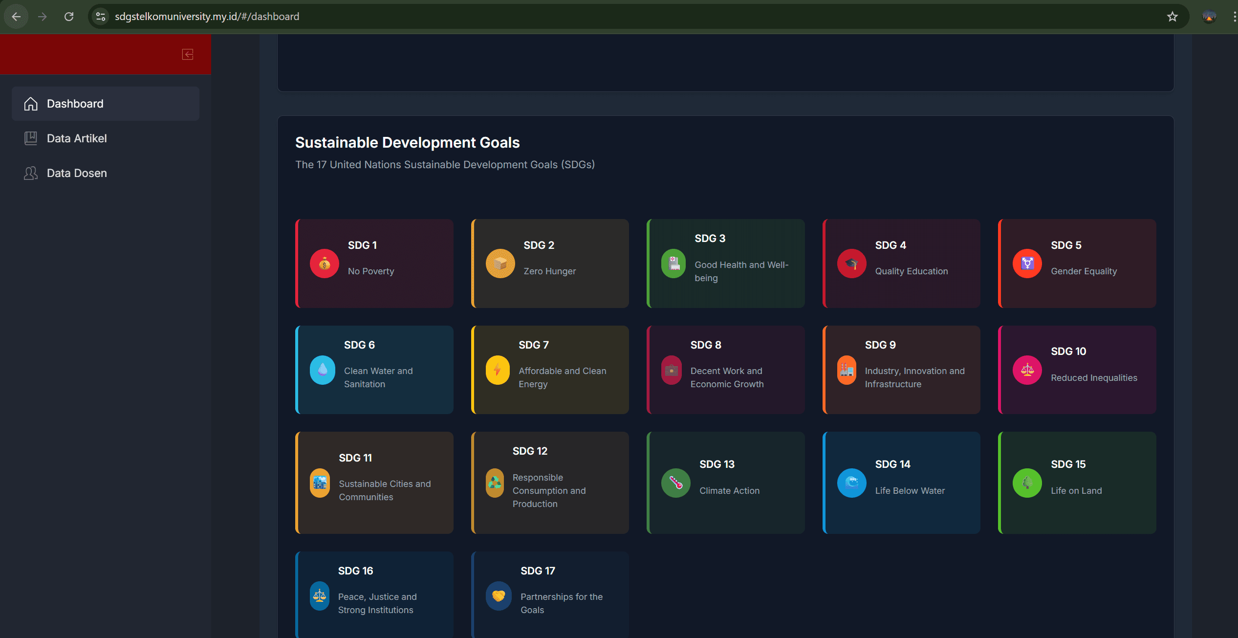 Lecturer & SDGs Contribution System